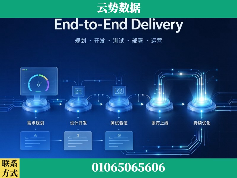 泰州-End-to-End Delivery